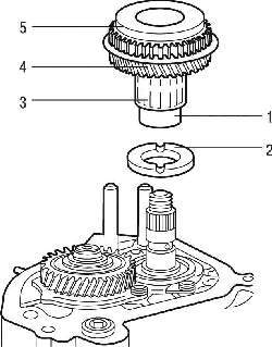 Установка ведомой шестерни 5-й передачи на вторичный вал