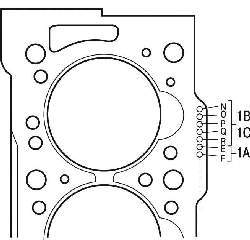 Маркировка прокладки головки блока цилиндров двигателя DW8 (моделей ранних выпусков)