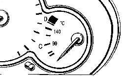 Указатель температуры масла