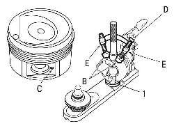 Установка поршня в приспособлении для запрессовки поршневого пальца