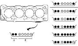 Маркировка прокладки головки блока цилиндров двигателя DW8 (более поздних моделей)