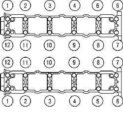 Последовательность затяжки болтов крепления картеров постелей шеек распределительных валов