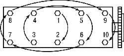 Последовательность затяжки болтов крепления головки блока цилиндров