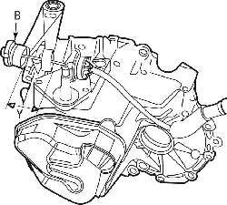 Регулировка привода сцепления (коробка передач МА)
