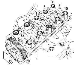 Порядок затяжки болтов крепления головки блока цилиндров