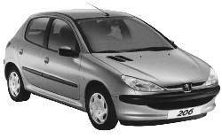 Автомобиль Peugeot 206