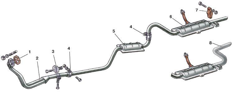 Глушитель ваз 2105. Крепления выхлопной системы ВАЗ 2105. Выхлопная система ВАЗ 2105 карбюратор. Глушитель ВАЗ 2105 карбюратор. ВАЗ 2101 крепления трубы выхлопной.