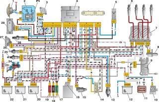 —28. Схема электрических соединений системы впрыска: 1 — электродвигатель вентилятора системы охлаждения двигателя