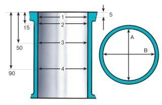 —23. Схема измерения цилиндров