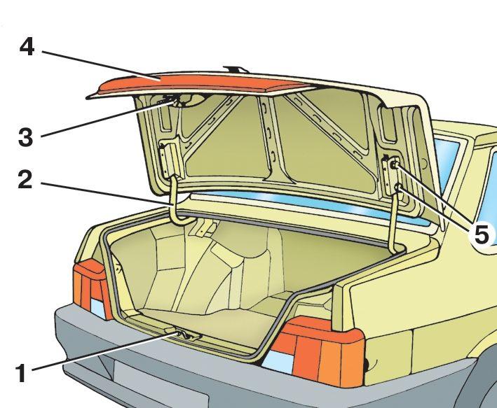 Регулировка крышки багажника ланос