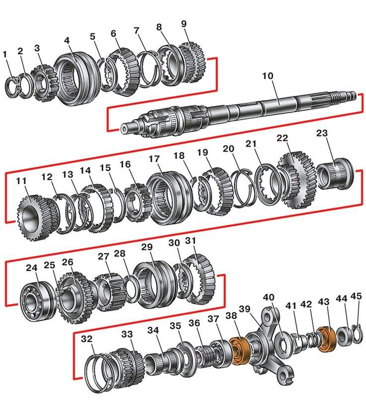 схема сборки вторичного вала кпп ваз 2108