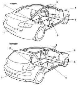 Система SRS автомобиля Mazda 3