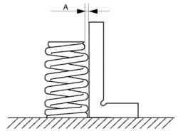 Измерение неперпендикулярности клапанной пружины