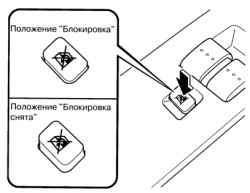 Схема работы выключателя блокировки электрических стеклоподъемников