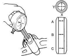 Измерение внутреннего диаметра направляющей втулки клапана