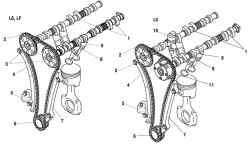 Клапанный механизм двигателей автомобиля Mazda 3