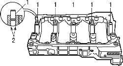 Расположение центрирующих втулок (1) в картере крышек коренных подшипников и места фиксации их специальным приспособлением (2)