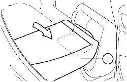 Направление откидывания спинки (1) заднего сиденья