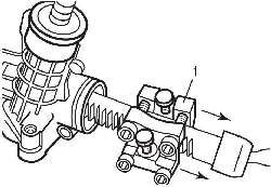 Специальное приспособление 0721-B (1), установленное на зубчатую рейку