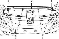 Расположение болтов (1) крепления верхней поперечной панели (2) и фиксаторов (3)