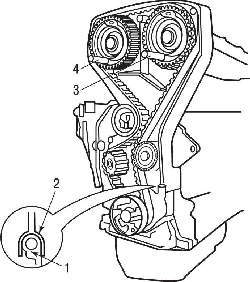 При установке головки блока цилиндров шкивы зубчатых ремней распределительных валов должны быть зафиксированы в определенном положении специальными приспособлениями (3 и 4), а ребро жесткости (2) в нижней части кожуха зубчатого ремня должно плотно войти в держатель (1) уплотнения