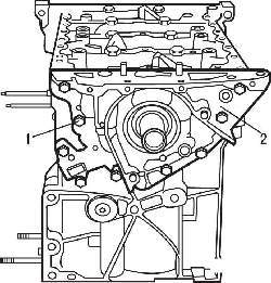 Расположение болтов (1) крепления передней крышки (2) с масляным насосом