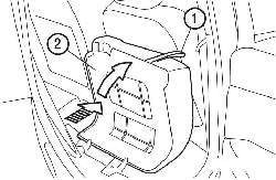 Расположение ручки (1) фиксации подушки (2) заднего сиденья на автомобилях с кузовом универсал