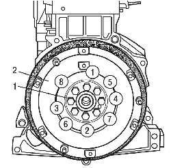 Последовательность затягивания (цифры в кружках) болтов (1) крепления маховика (2)