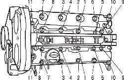 Последовательность затягивания (цифры в кружках) болтов крепления крышек головки блока цилиндров