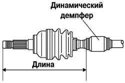 Установка динамического демпфера