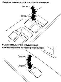 Схема управления подъемом и опусканием стекол вручную