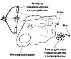 Снятие электродвигателя стеклоподъемника