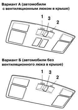 Передние и задние плафоны освещения салона