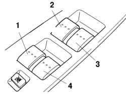 Главные выключатели стеклоподъемников
