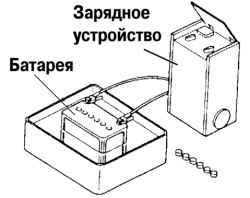 Зарядное устройство для аккумуляторной батареи