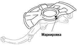 Маркировка кожуха ступицы и поворотного кулака