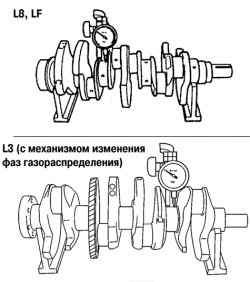 Измерение величины биения коленчатого вала