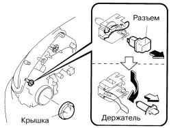 Отсоединение пружинного держателя лампы