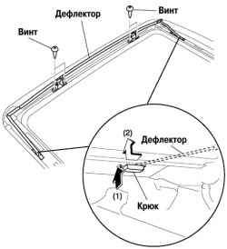 Снятие дефлектора люка