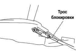 Установка наконечника троса блокировки на штифт кулачка