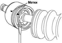Нанесение маркировки на корпус шарнира и приводной вал