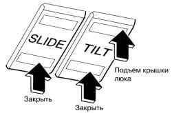 Режим подъема заднего края крышки люка