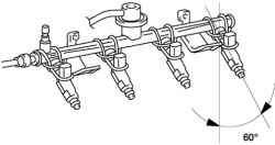 Угол наклона топливных форсунок