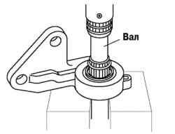 Установка соединительного вала в тиски