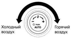 Регулировка температуры воздуха