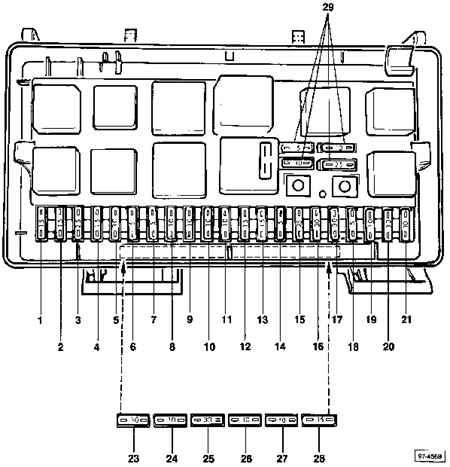Таблица предохранителей ауди 80