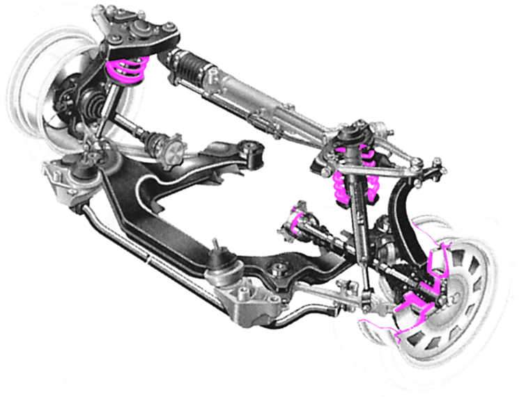 Диагностика ходовой части ауди