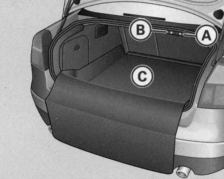 Багажник ауди а4 б6. Audi a4 b5 багажник. Размер багажника Ауди а4 б6. Крепление обшивки багажника Ауди а4.