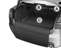 Расправленное защитное покрытие в багажнике