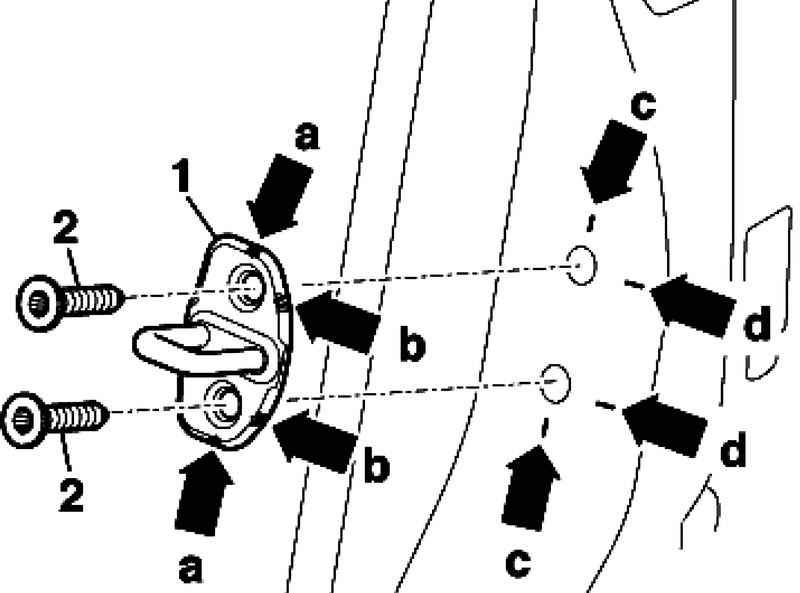Как отрегулировать замок. Регулировка дверей Ауди а6 с4. Ауди а4 регулировка двери. Регулировка дверей Ауди а6 с5. Регулировка дверей Ауди а4 б6.